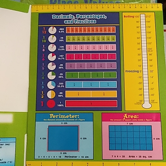 NWT Math Reference Four-Pocket Folder - Picture 3 of 8